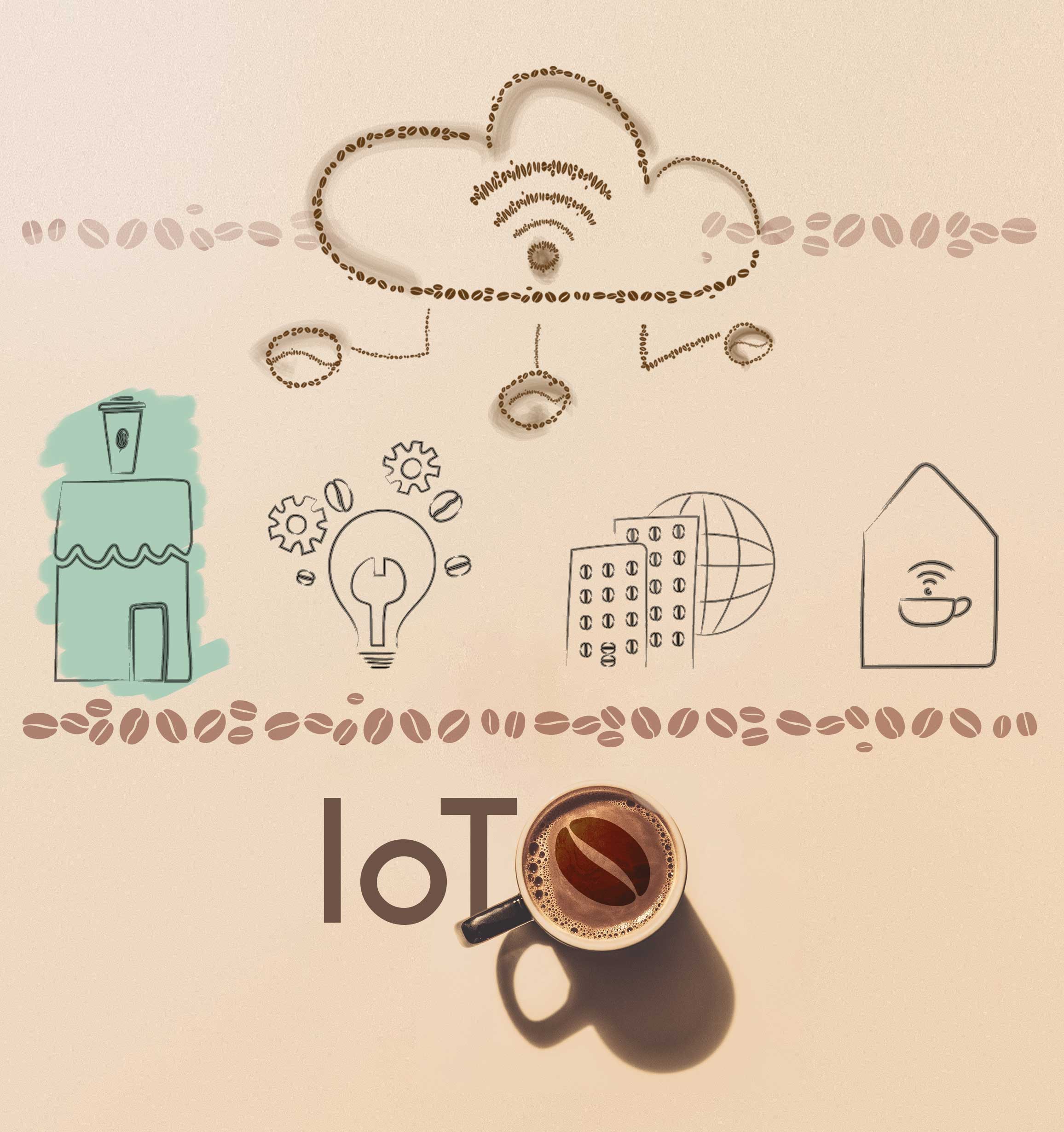 iot1
