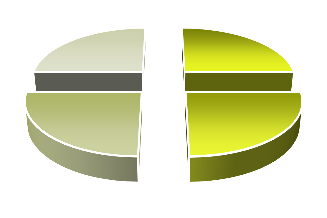 2pie