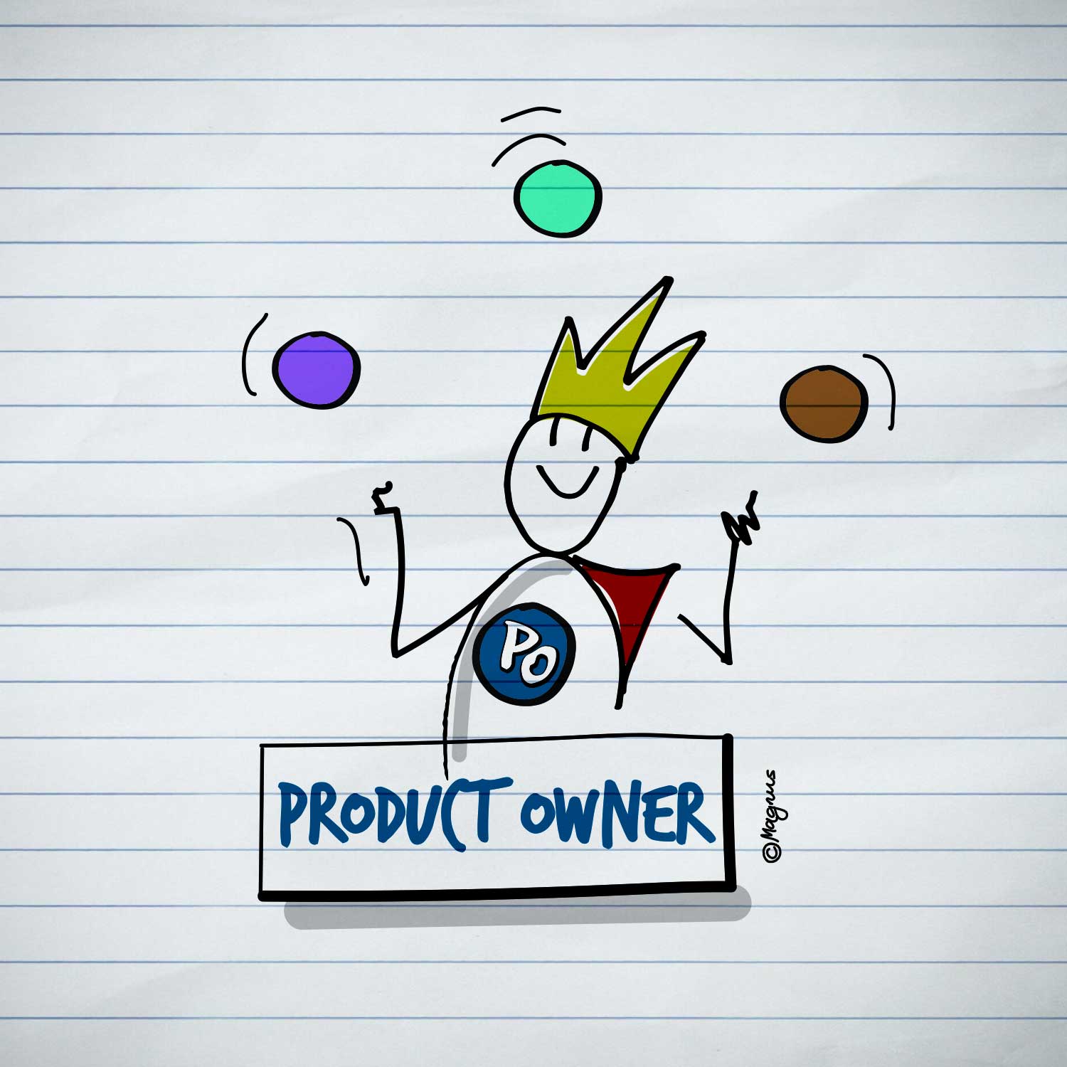 agile-productowner-en-scrum-masterKPI